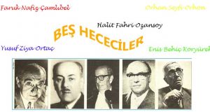 1950 sonrasi turk tiyatrosu i ozellikleri konu anlatimi sanatcilari